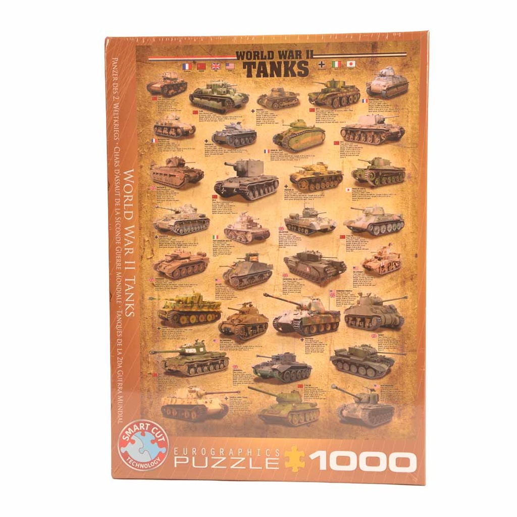 World War II Tank Puzzle